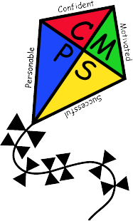 Chew Magna Primary School
